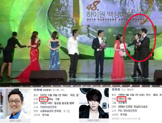 
	����=��󿹼���� �û�� �߰�ȭ��� ������-����ȭ�� ���� ������.
