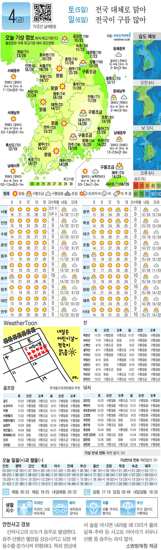 
	[������ ����] 2012�� 5�� 4��
