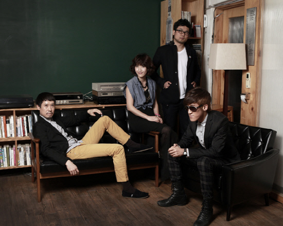 
	������ ���÷���. ��������=�̸�������


