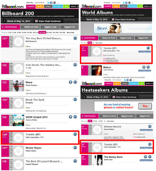 
	�ҳ�ô�-��Ƽ��, ڸ '������ 200' 126���� ù ����. �ѱ� ���� �ְ� ���� ���
