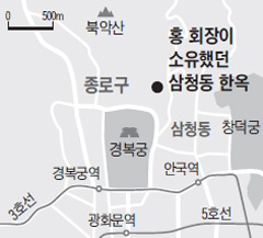 
	û�ʹ�, ��ȣó�� ������ �������� ȫ���� ȸ�� ���� ��û�� �ѿ��� ��ȯ
