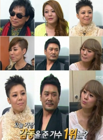 
	�̼��� '�ο�'���� �������� 1�� �ö�
