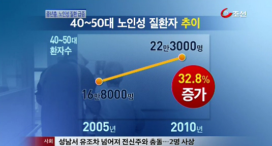 
	[8�ô��� '��'] 40~50�� ���μ���ȯ ������5��� 33% ��
