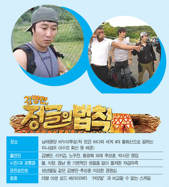 
	�׷���: �躯ȣ���� bhkim@sportschosun.com


