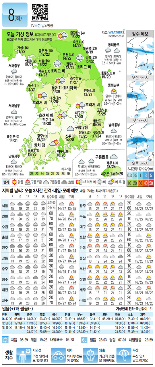 
	[������ ����] 2012�� 5�� 8��
