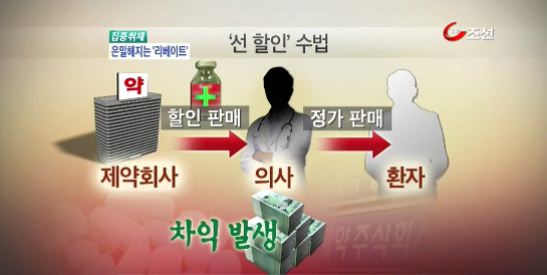 
	[8�ô��� '��'] �� ��� ��� �볳��'������Ʈ' ���� ���� ���� 
