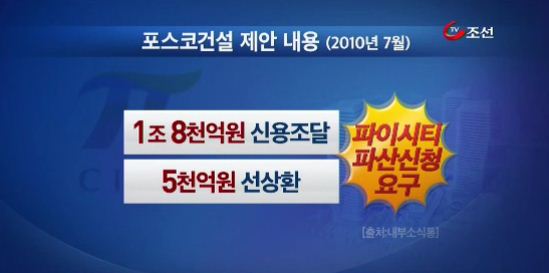 
	[8�� ���� '��'] "���̽�Ƽ �Ļ��û, �츮������ �ֵ�"
