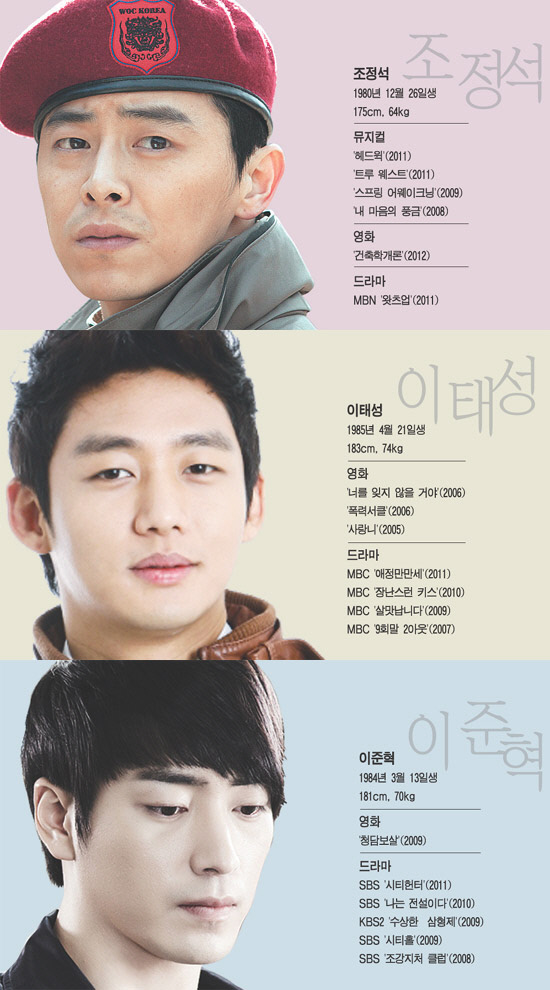 
	�׷���: �躯ȣ���� bhkim@sportschosun.com


