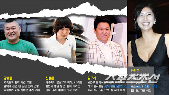 
	�Ѽ��� ���ϳ��ô��� '���� �յΰ� �Ƴ�����'
