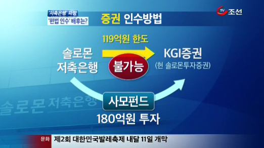 
	[8�ô��� '��'] �ַθ� ����, ���� ���ǻ� �μ������Ĵ�? 
