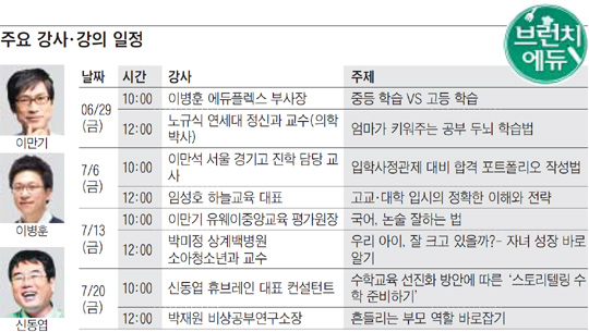 [맛공 알립니다] 앞서가는 엄마의 선택… 브런치에듀, 노원 개최
