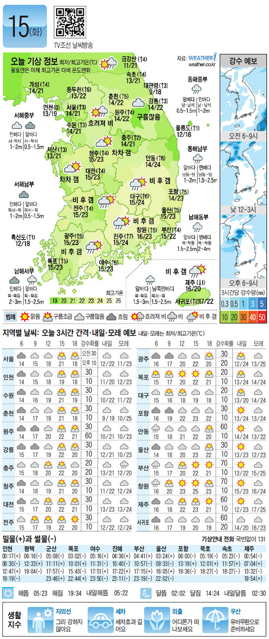 
	[������ ����] 2012�� 5�� 15��
