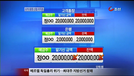 
	[8�ô��� ' ��'] 10�Ⱓ 32��� Ⱦ�ɡ��� ū ���� ������
