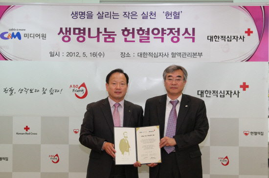 
	���ؾڹ̵����� ������ ��ǥ(����)�� ���������ڻ� ���װ������� ������ ������(������)�� ������������ �ξ���.

��������=���ؾ�


