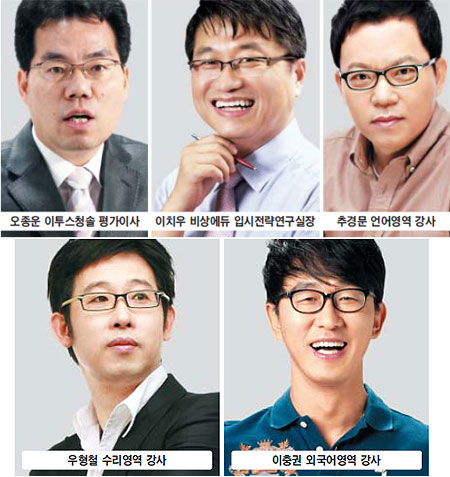 N수생 첫 합류 ‘6월 모의평가’, 전문가 5인이 말하는 효과적 전략