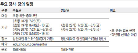[맛공 알립니다] 명문대생과 함께하는 자기주도학습 멘토링 기숙캠프 외
