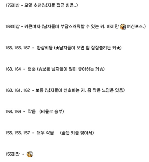 
	��ó=���ͳ� ���л���Ʈ �Խ��� ĸó
