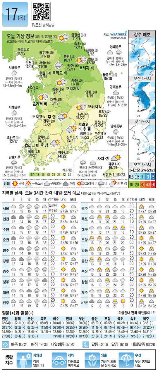 
	[������ ����] 2012�� 5�� 17��
