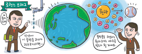 [신문은 선생님] [도전! 창의퀴즈왕] 세포 하나에 들어 있는 원자가 100조 개나 된대요