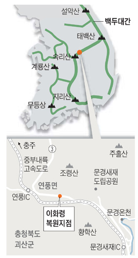 
	87�� ������ ������ ��δ밣 �մ´�
