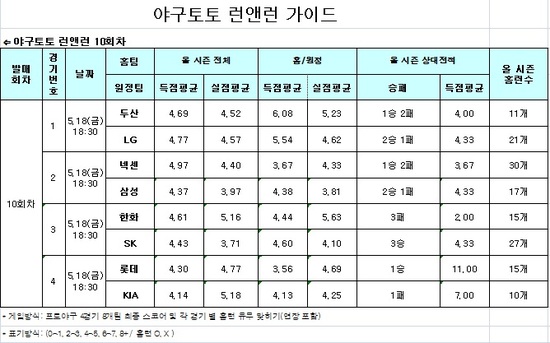 
	[���� ������] �߱��� 77%, "�ؼ�-�Ｚ������ Ȩ�� ����"
