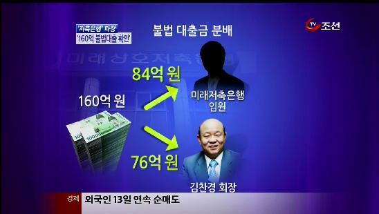 
	[8�ô��� '��' �ܵ�] �Ӽ�, �����濡 160�� �ҹ�����
