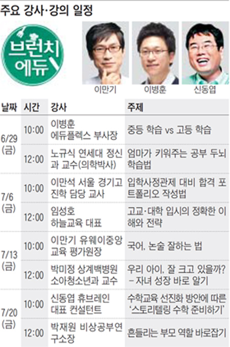 [맛공 알립니다] 브런치에듀 노원에서 열립니다