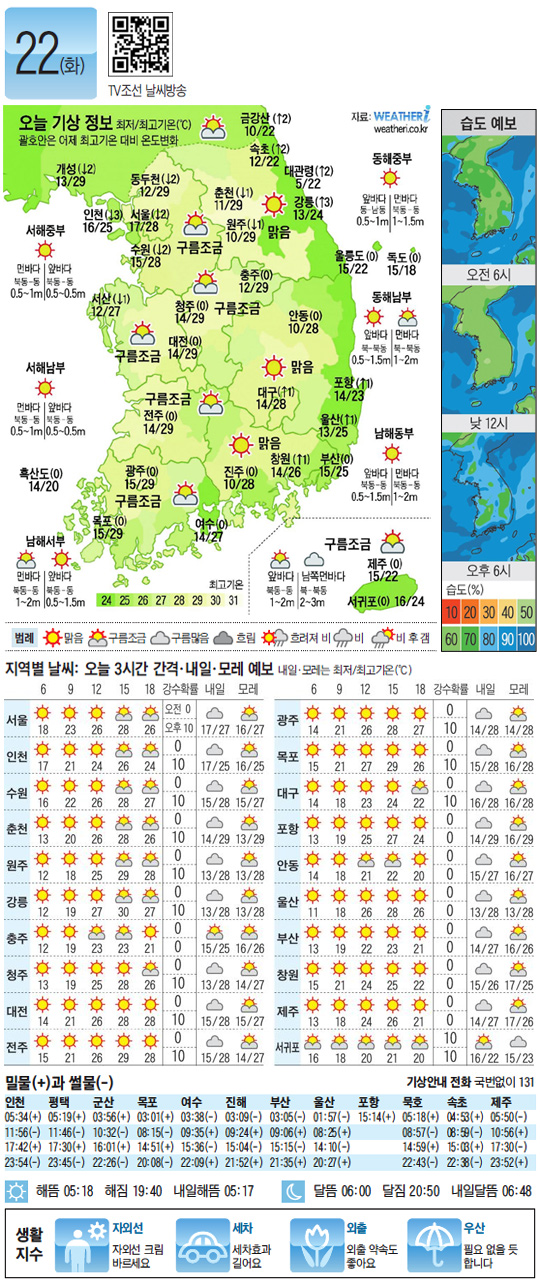 
	[������ ����] 2012�� 5�� 22��
