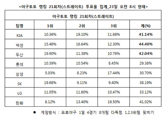 
	[���� ������]�߱���, "�ؼ�, �λ�, KIA �ٵ��� ����"
