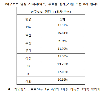 
	[���� ������]�߱���, "�ؼ�, �λ�, KIA �ٵ��� ����"
