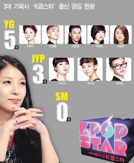 
	�׷���: ���������� moon@sportschosun.com


