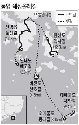 
	�ѷ��ػ� 6���� �մ� Ʈ��ŷ �ڽ� �����
