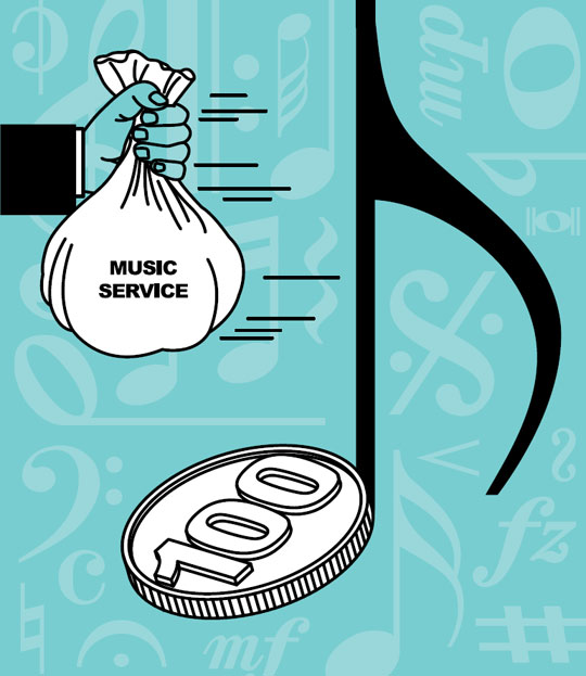 
	[Why] �������ǰ� "���� ������(������ ���� ������ ���) ����" �Ѹ�Ҹ�
