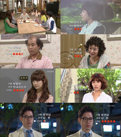 
	'�ձ���' �賲��, �ÿ��� ���� ������..��ǥ �����?
