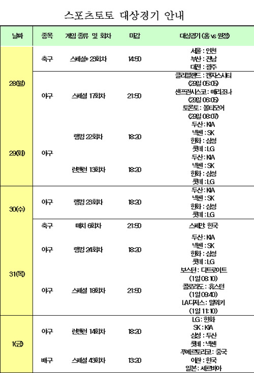 
	[���� ������]���� ��� ��� �ȳ�(5��28��~6��3��)
