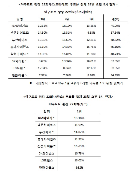 
	[���� ������] �߱��� ���Ե�, �Ｚ, �λ� �ٵ��� ����
