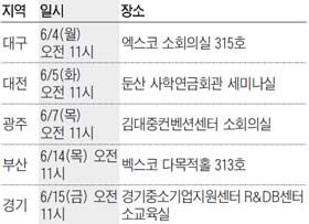 [맛있는 교육정보] 서울케이스사관학원 여름방학 특강…외