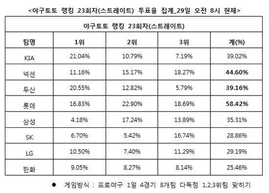 
	[���� ������]�߱���, "�Ե�, �ؼ�, �λ� �ٵ��� ����"
