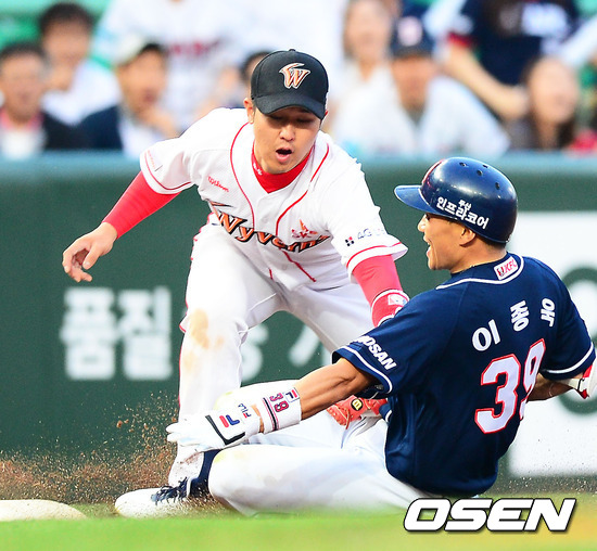 
	����, �ý�Ÿ���� �ʿ��� ǥ�� ���� ����
