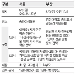 [맛공 알립니다] 자기주도학습 전략 학부모 무료 콘서트