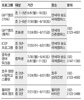 연세대 외국어학당 여름캠프 참가자 모집