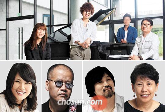 "음악을 입시로 생각하면 NO! 연습 또 연습, 기본기 갖춰라"