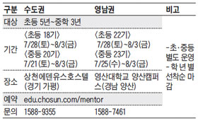 [맛공 알립니다] 명문대생과 함께하는 자기주도학습 멘토링 캠프