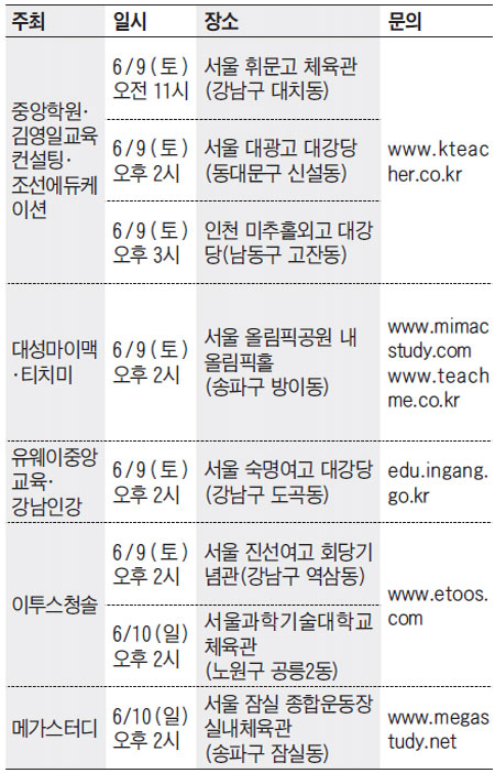 [맛있는 교육정보] 6월 모의 수능평가 결과 분석 설명회