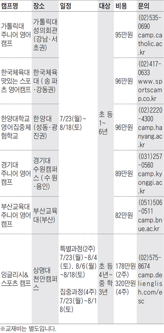 [맛공 알립니다] 여름방학 '대학교 영어 몰입 캠프'