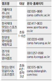 [알립니다] 여름방학엔 영어캠프!