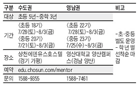 [맛공 알립니다] 하버드생과 함께하는 글로벌 리더십 비전 캠프 외