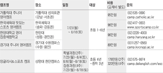 [맛공 알립니다] 영어 몰입교육·예체능 체험 한 번에! 대학 여름방학 영어 캠프