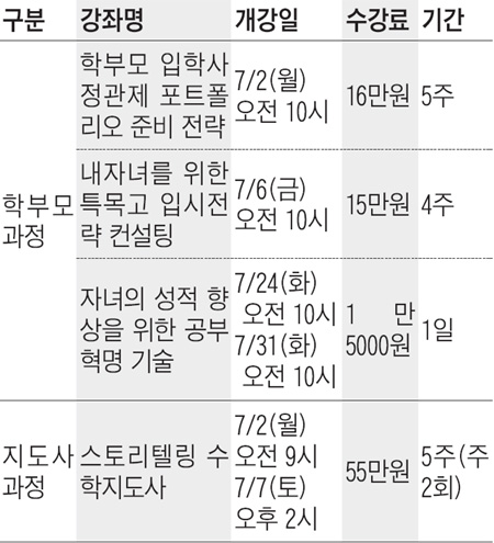 [맛공 알립니다] 수시·입학사정관제 전략 설명회 外