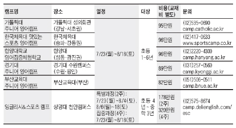 [맛공 알립니다] 내 꿈을 설계하는 멘토링 드림스케치가 꿈을 찾아드립니다 외
